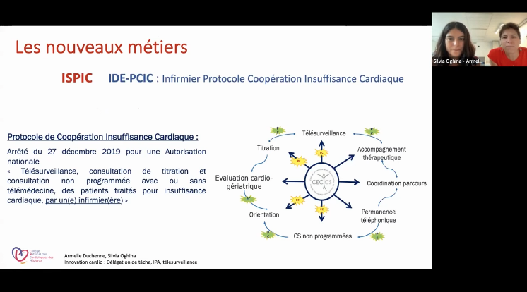 Innovations dans le parcours de soins du patient insuffisant cardiaque : Délégation d'actes, télésurveillance